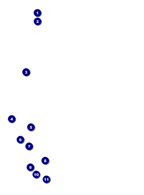 Candy Invitation Front Field Markers