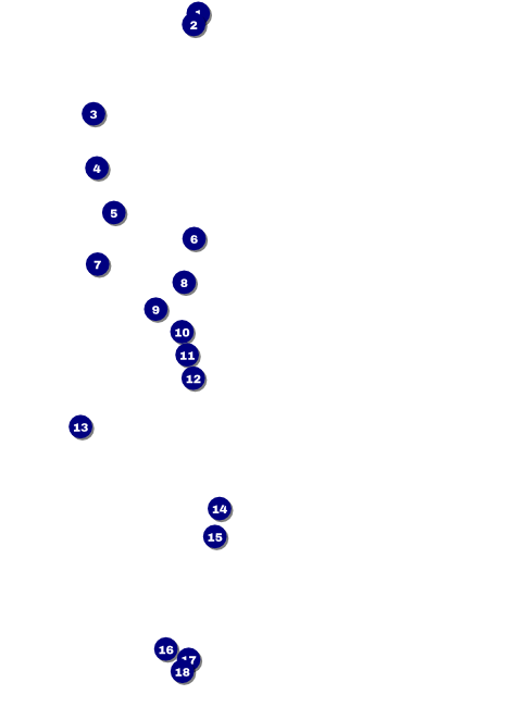 Twenties Flyer Front Field Markers