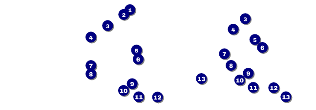 Green Ribbon Reserved Event Ticket Front Field Markers