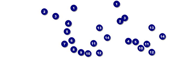 Day of the Dead Reserved Event Ticket Front Field Markers