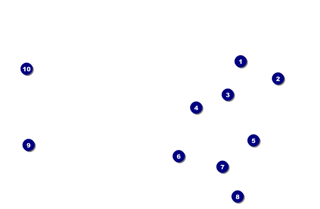 Dance Spotlight VIP Event Badge Small Front Field Markers