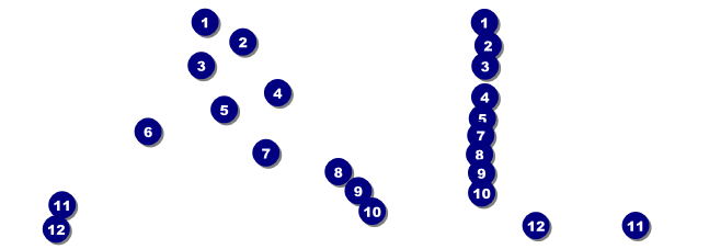 Cheerleading Spirit Reserved Event Ticket Front Field Markers