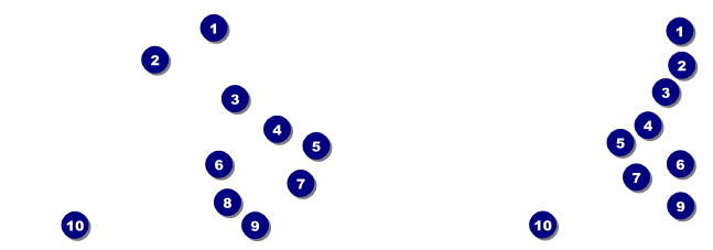 Childhood Cancer Awareness Month Event Ticket Front Field Markers