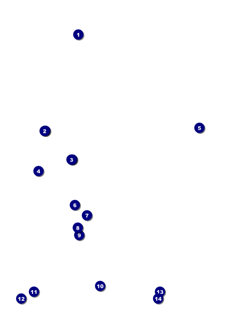 Retro Flyer Front Field Markers