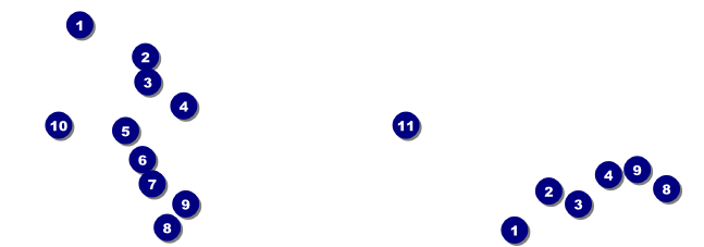 General Admission Ticket 207 Event Ticket Front Field Markers