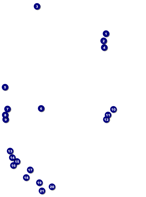 Cheerleading Jump Flyer Front Field Markers