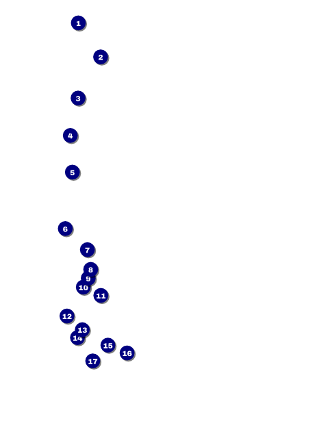Acoustic Strings Flyer Front Field Markers