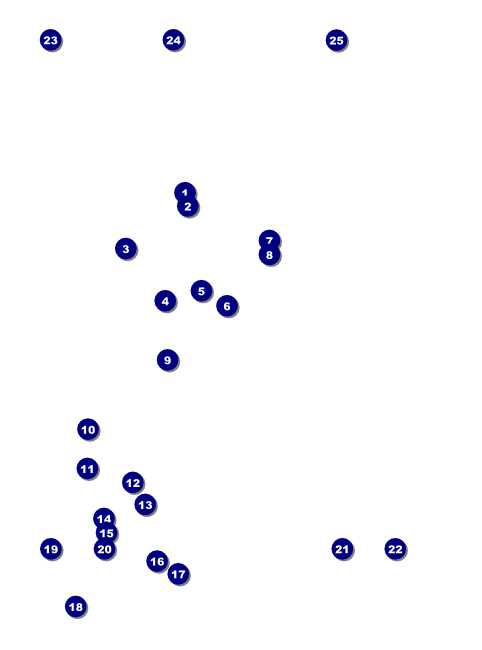 Happy Birthday Chevron Flyer Front Field Markers