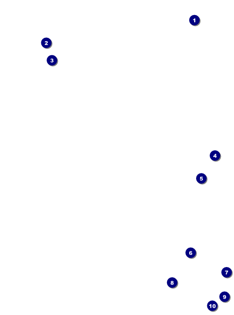 Birthday Party Flyer Front Field Markers