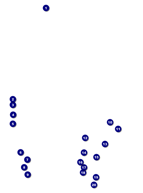 Pittsburgh 2 Flyer Front Field Markers