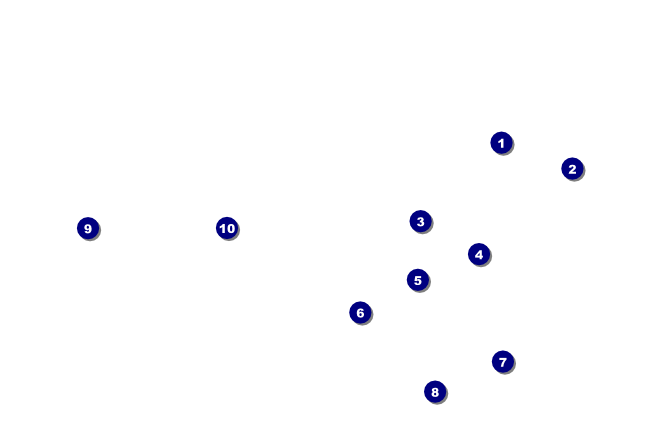 Stand Up Comedy VIP Event Badge Small Front Field Markers