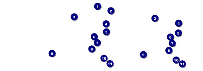 Dinner Dance Event Ticket Front Field Markers