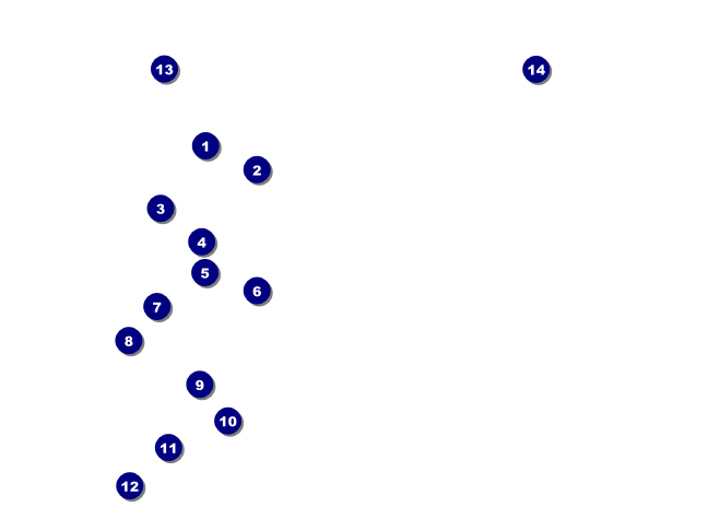 Military Ball - The Salute Economy Event Badge Front Field Markers