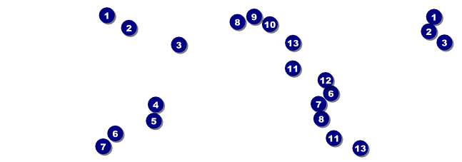 Fishing and Boating Expo General Admission Ticket Front Field Markers