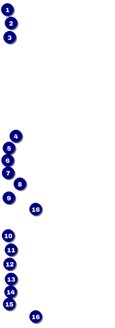 Dance Festival Event Ticket Front Field Markers