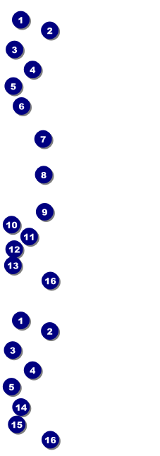 St. Patrick's Day Shamrock Event Ticket Front Field Markers