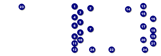 Win a Vacation Event Ticket Front Field Markers