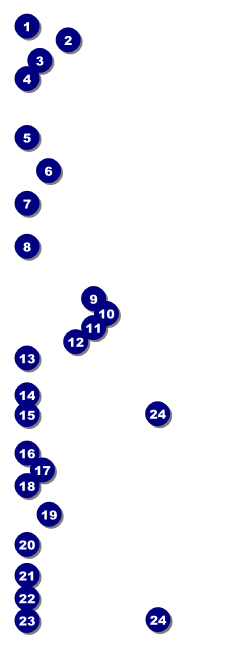 Napa Valley Event Ticket Front Field Markers