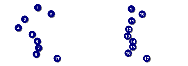 All Purpose General Admission Ticket 006 Front Field Markers