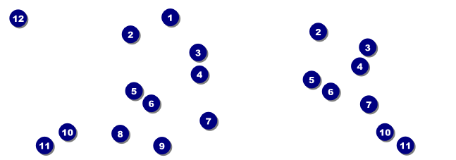 Hollywood General Admission Ticket with stub Front Field Markers