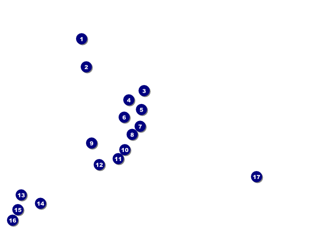 Spring Fishing Invitation Front Field Markers