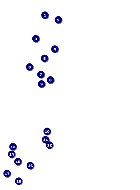 Red Carpet Invitation Front Field Markers