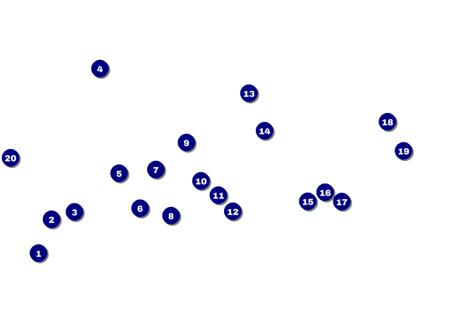 50s Swing Dance Invitation Front Field Markers