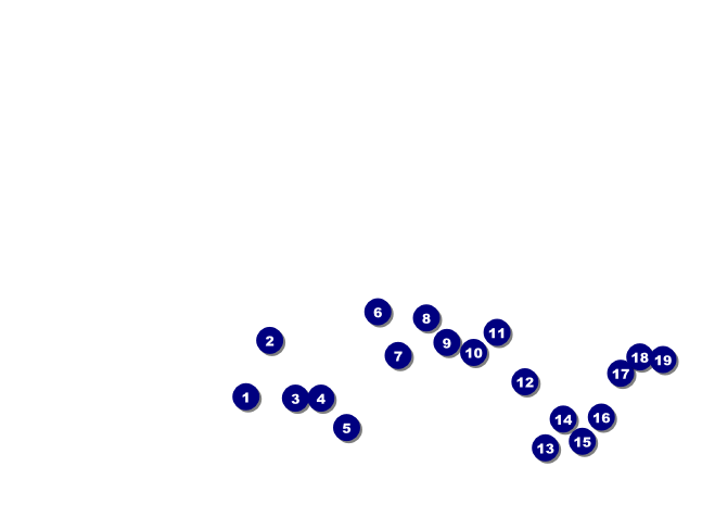 St. Louis Invitation Front Field Markers