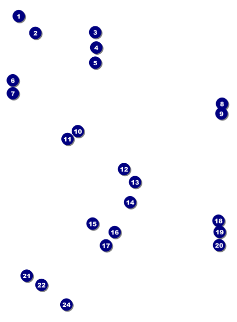 Pool Invitation Front Field Markers