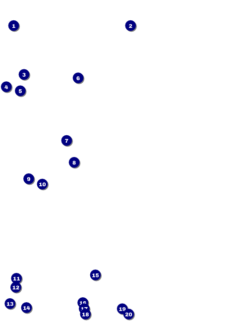 80s Music Flyer Front Field Markers