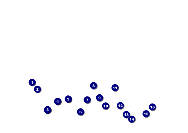 Mixed Martial Arts Club Flyer (Red) Front Field Markers